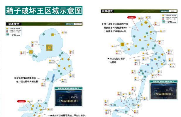 最终幻想7（解锁全部魔法与技能）