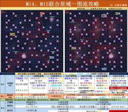 《探索不思议迷宫蒸汽之都1201音乐家——详细攻略指南》（解锁迷宫秘密）